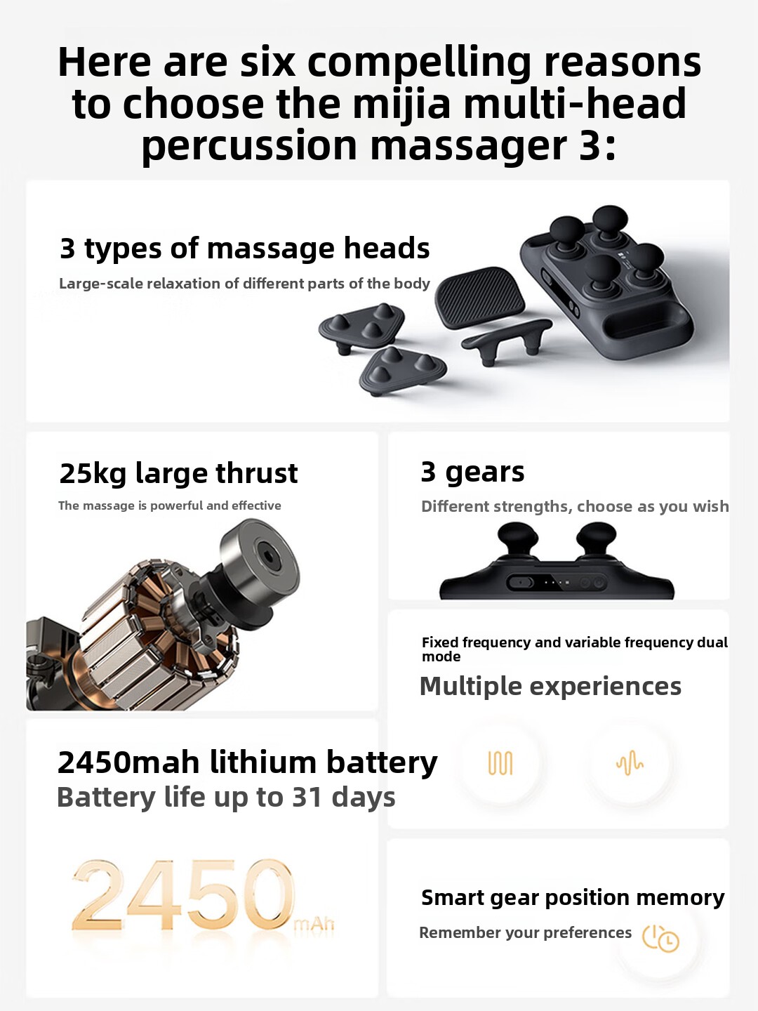Mijia Multi‑Head Massage Gun 3 - Electric Massage Gun Deep Tissue 评论和价格