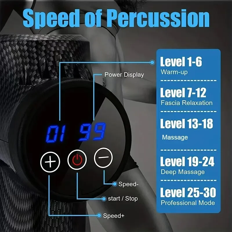 Deep Tissue Muscle Relaxation  - Electric Massage Gun Deep Tissue 评论和价格