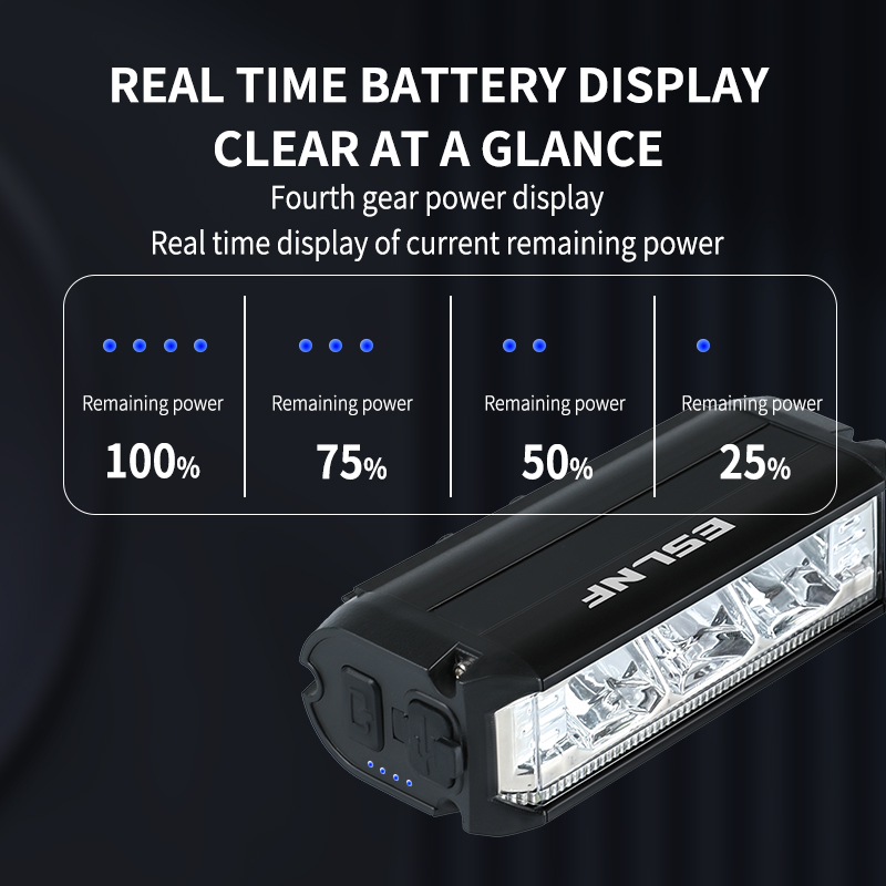 ESLNF 1000 Lumen USB Rechargea - Rechargeable Bicycle Headlight 1000 Lumen 评论和价格
