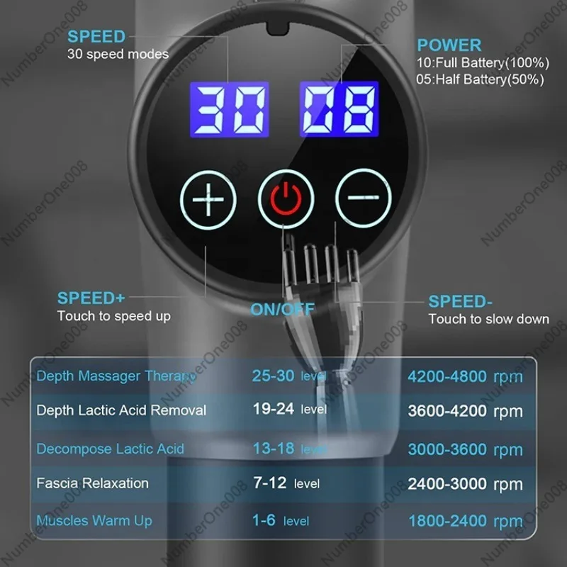 Massage Gun Muscle Relaxer, Ha - Electric Massage Gun Deep Tissue 评论和价格